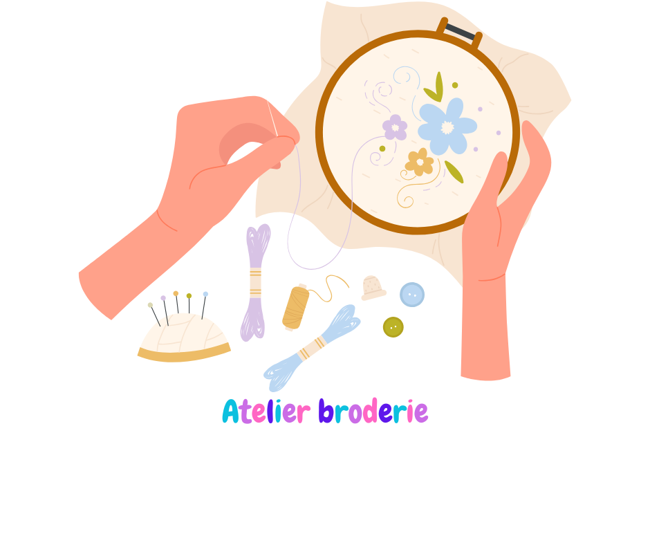 une main qui brode